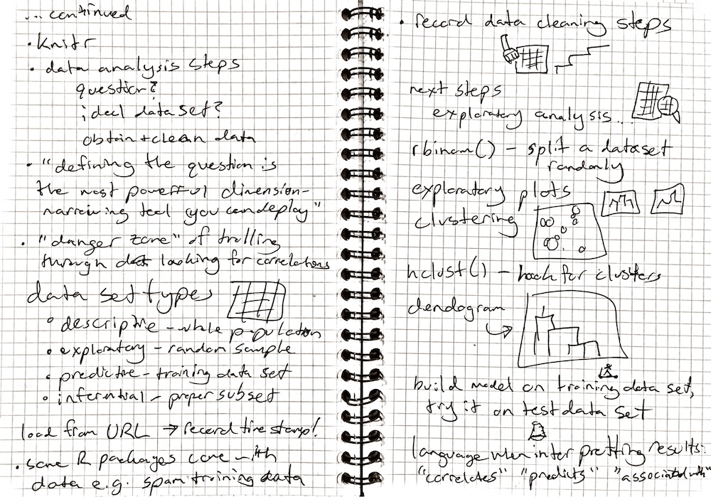 Handwritten lecture notes from a data science course.