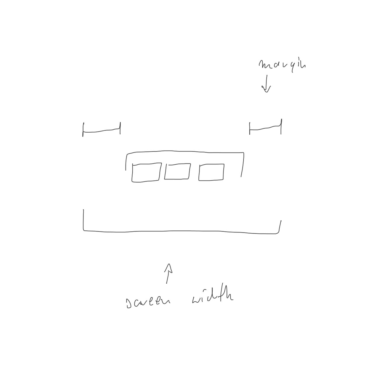 A quick sketch of the basic layout of the interface.