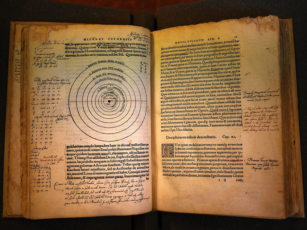 Two pages from a historical scientific text including margin notes and a figure depicting orbital bodies as concentric circles.