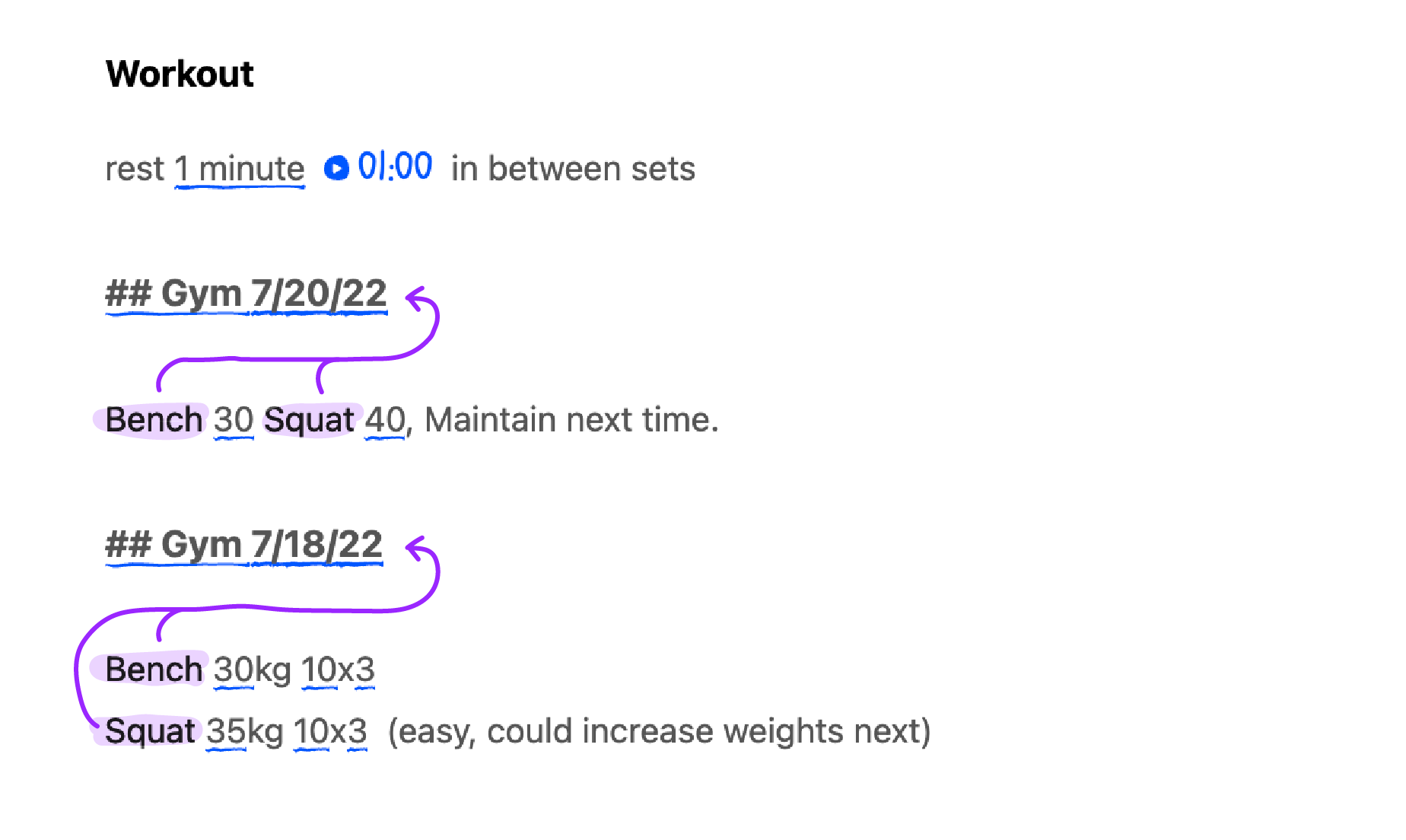 A text note containing dates and exercises like Bench and Squat, with arrows connecting them.